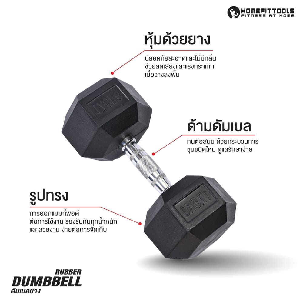 ดัมเบลยางกลม HOMEFITTOOLS 37.5 KG 1 คู่